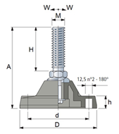 Hekwerk rvs